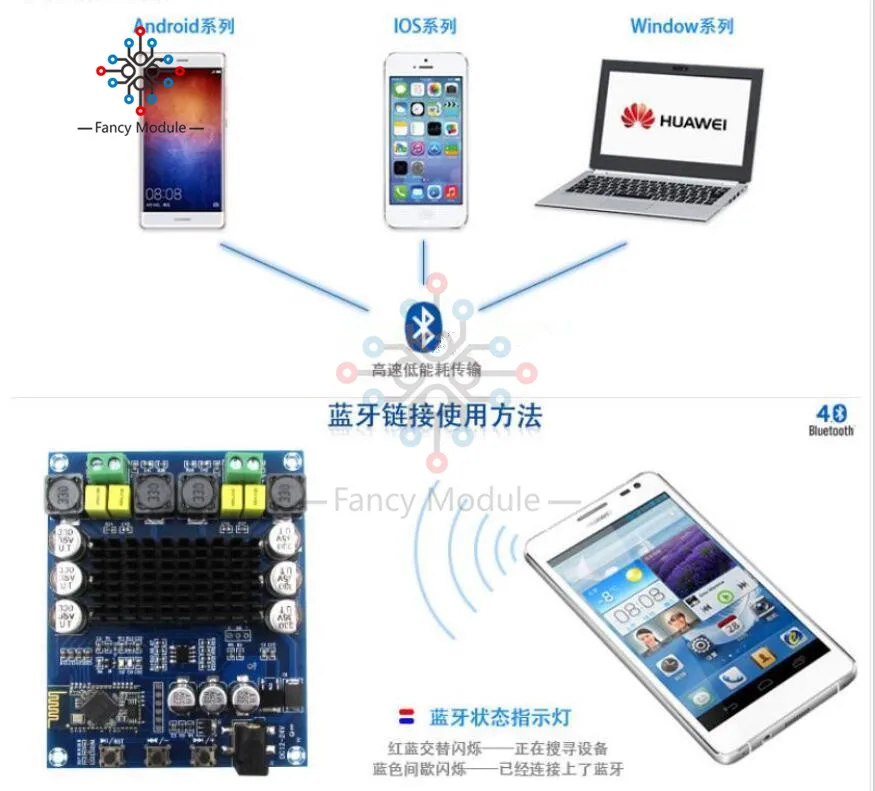 TPA3116D2 120Wx2 беспроводной Bluetooth 4,0 аудио приемник Цифровой усилитель доска