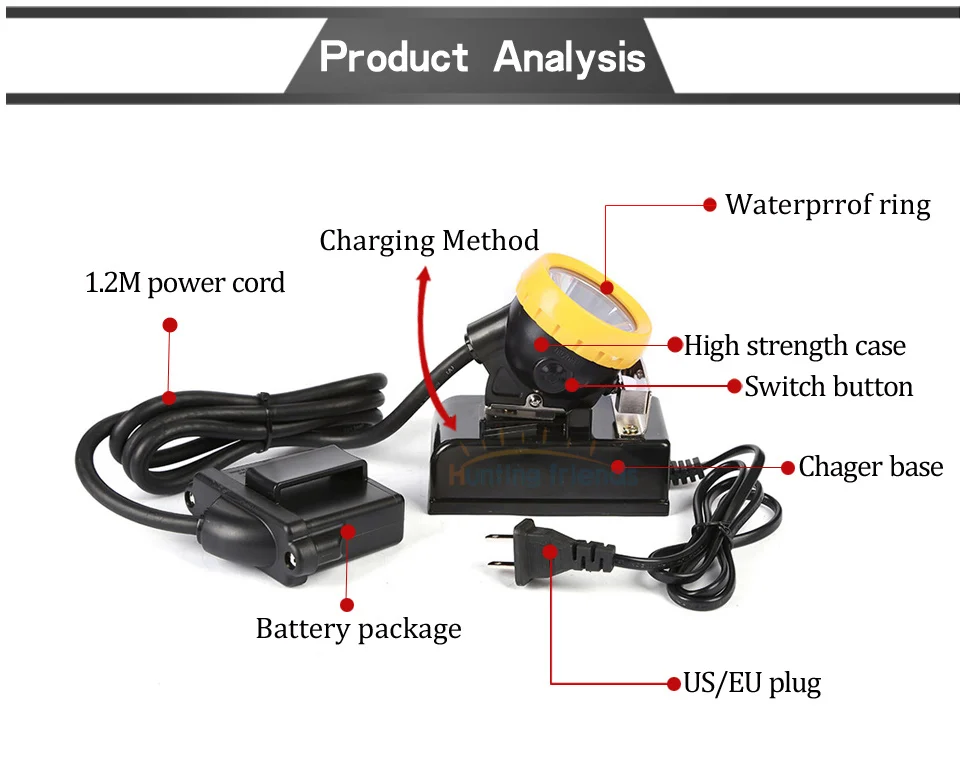 Налобный фонарь Huntinhg Friends Mining 1+ 2 светодиодный шахтерский фонарь KL6M(H) 18650 аккумулятор водонепроницаемый фонарь взрывозащищенный шахтерский колпачок