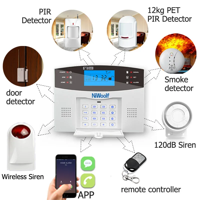 Niwoolf sem Fio Sistema de Alarme Segurança em Casa Teclado Porta Winodw Pir Detector Movimento Intercom Alarme Gsm Lcd 3 intercom alarme segurança em casa