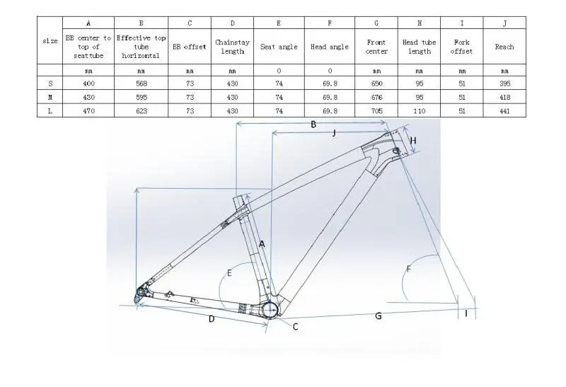 Top FREE DUTY TAX Full Carbon MTB Frame in 27.5er 650B or 29er in Size 15"/17" with rear through Axile 148x12mm Post Headset 900g 5