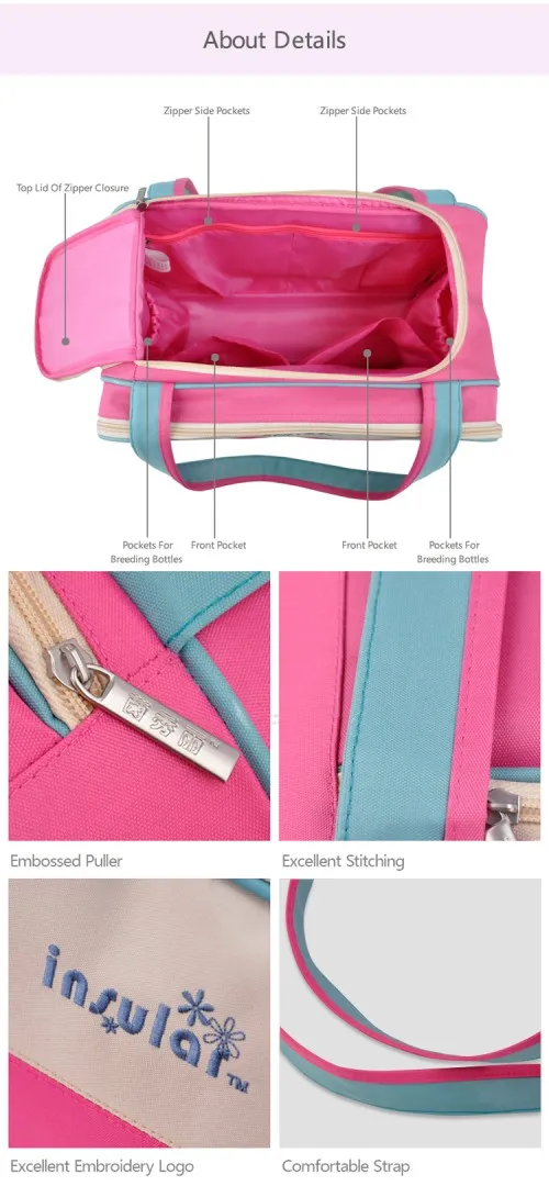 Новинка, 5 расцветок, для мамы брендовые Путешествия подгузник сумки Детские коляски мумия коляска детская Bolsas Maternidade подгузник для беременных сумка C19