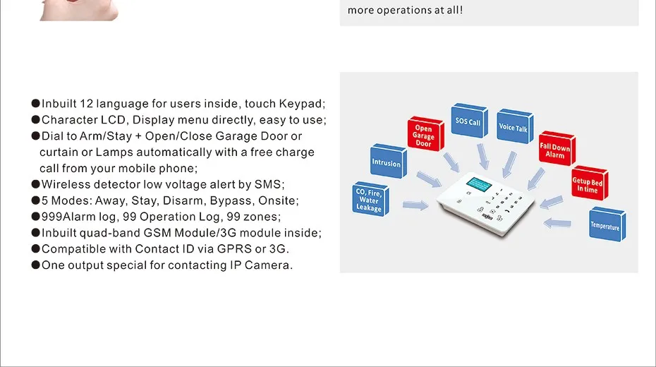 Беспроводной GSM 3g сигнализации Системы для домашной безопастности Системы сенсорная клавиатура охранная с движения PIR Сенсор двери