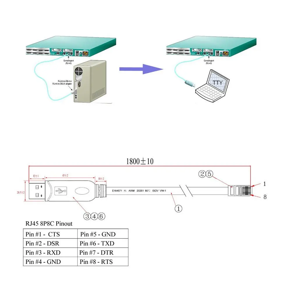 Консольный кабель FTDI FT232 с USB на RJ45 Тип C для стандартного аксессуара Cisco