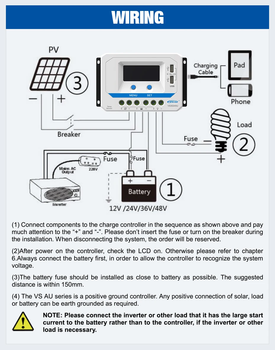 EPever 30A Solar Charger Controller 12V 24V Auto Backlight LCD High Efficiency Solar Regulator PWM with Dual USB Output VS3024AU_04