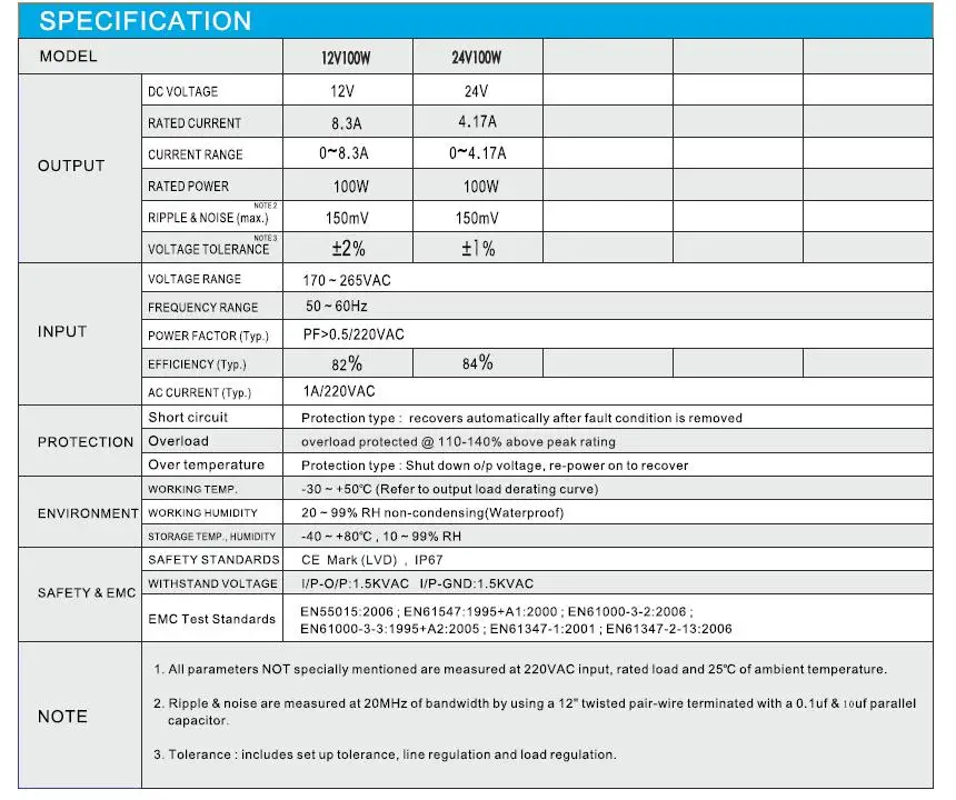 spec-2