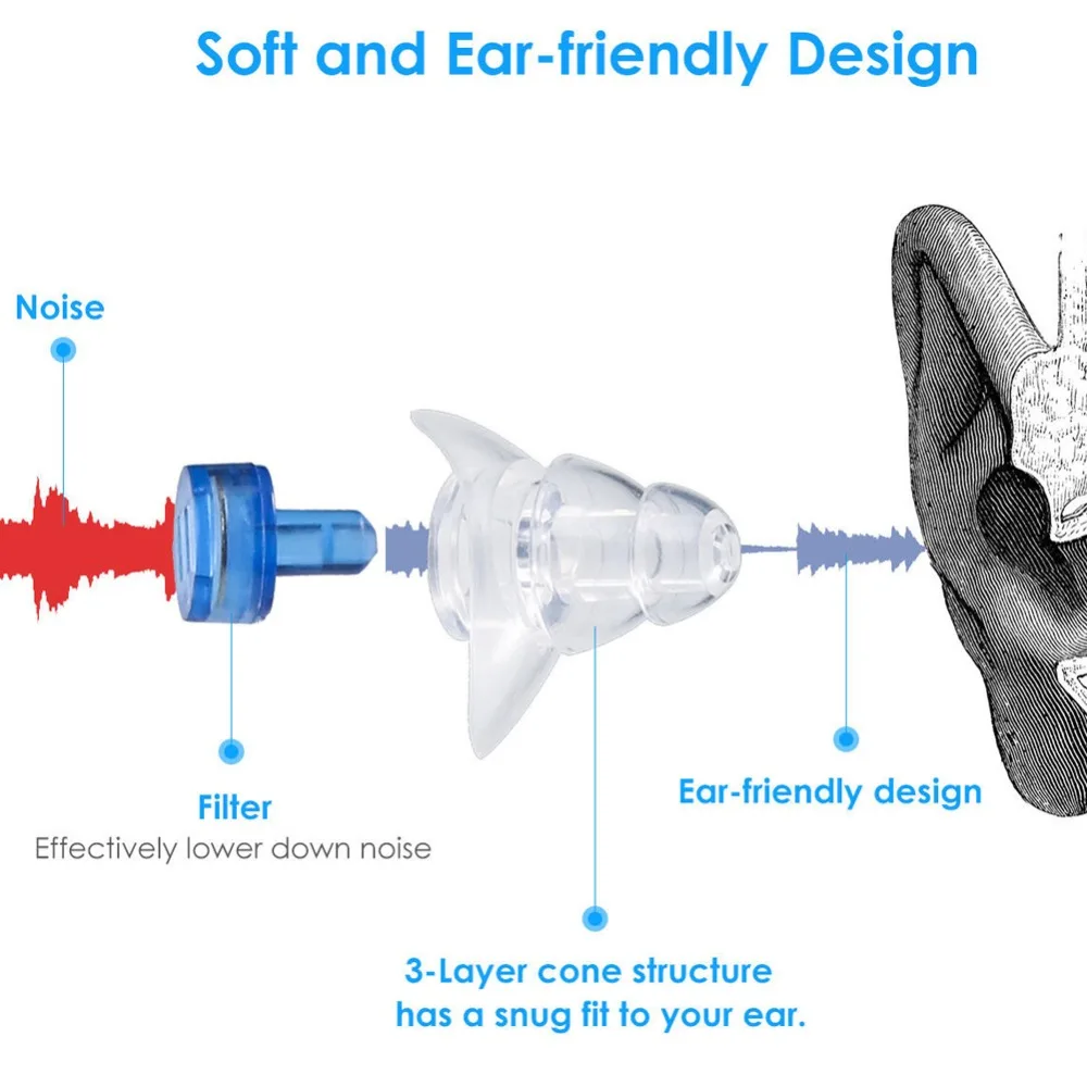 1 Pair Soft Silicone Ear Plugs Ear Protection Reusable Professional Music Earplugs Noise Reduction For Sleep DJ Bar Bands Sport safety footwear