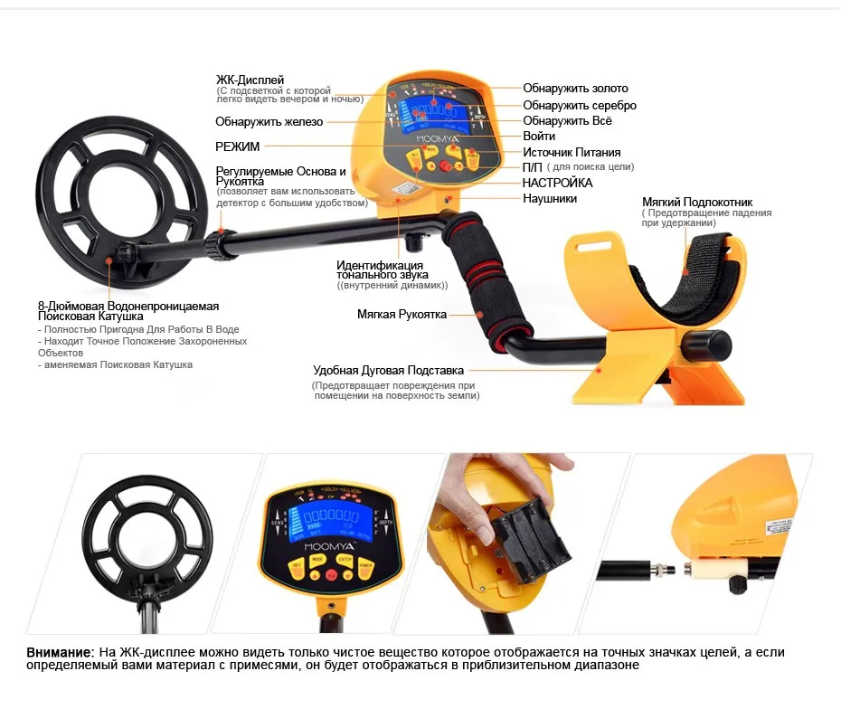 Детектор металла MD3010II подземных ЖК-дисплей Охотник за сокровищами Профессиональный Золотой детектор металла Finder Pinpointer