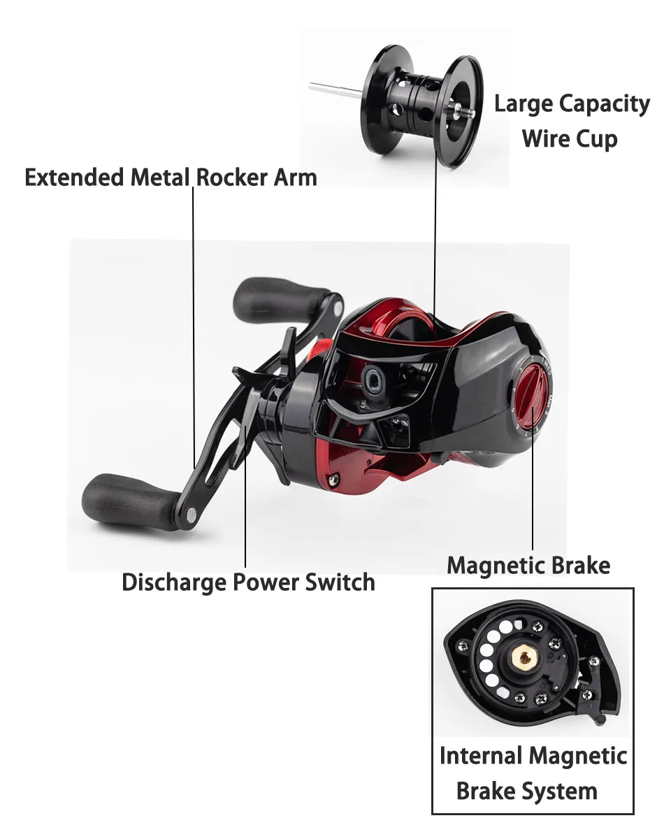 baitcasting reel (3)