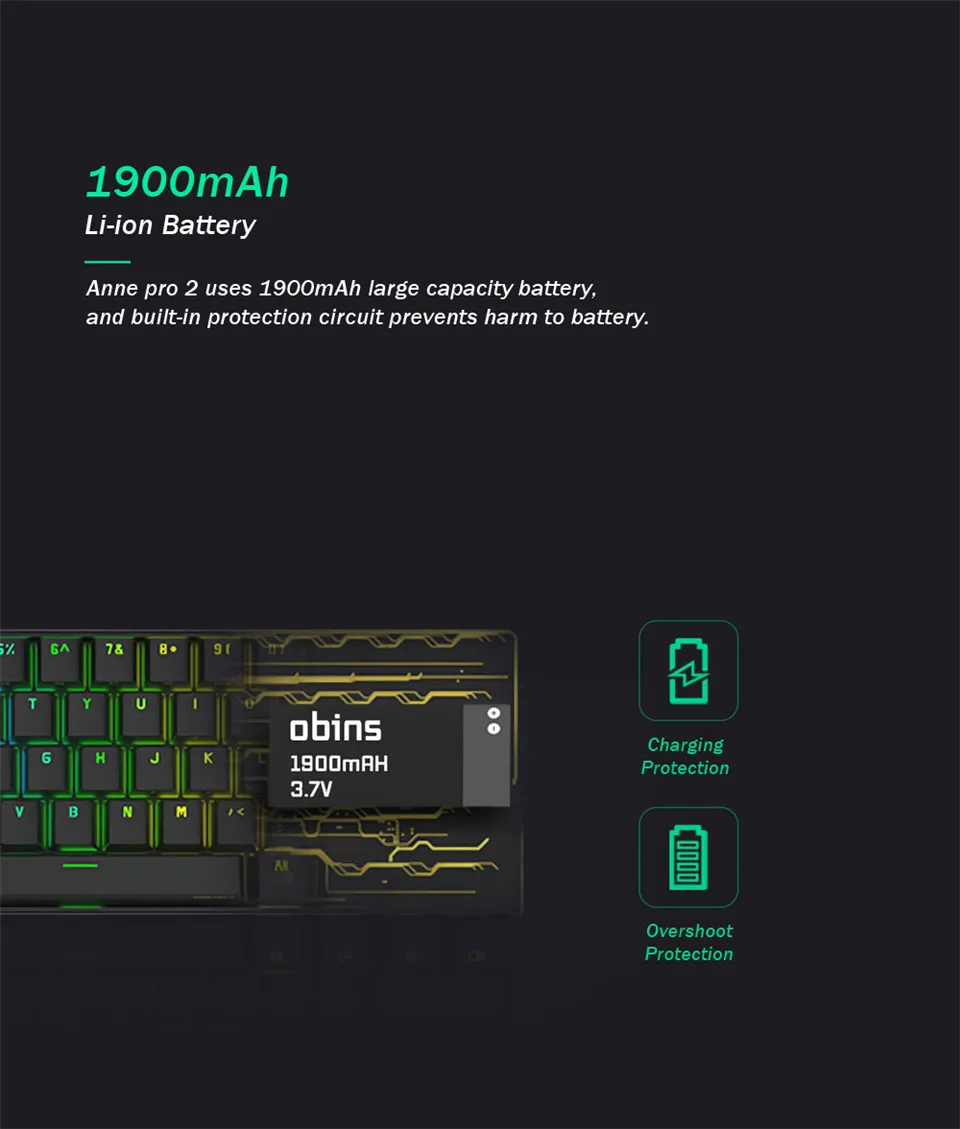 Тип-c bluetooth 4,0 Cherry MX Переключатель Эргономическая клавиатура Anne Pro 2 60% RGB Механическая игровая клавиатура для ноутбука ПК