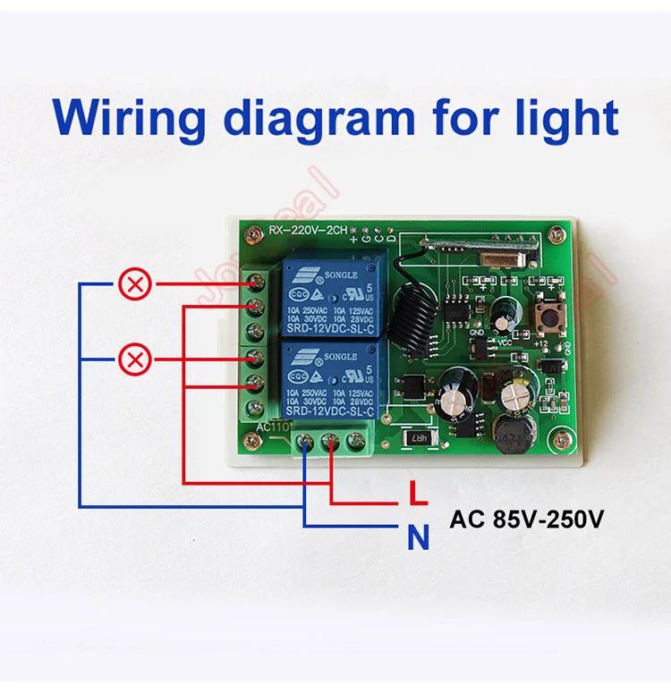 transmissor de luz LED, módulo receptor de