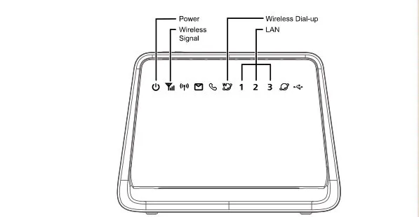 Huawei B890-66-4 г LTE Smart Hub-разблокирована