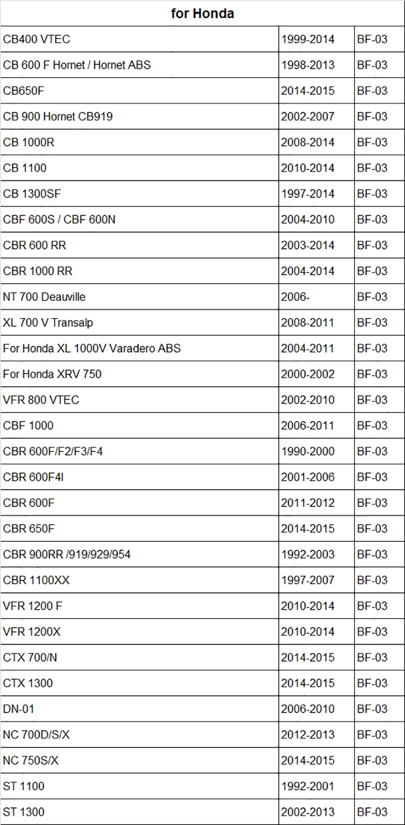 Бак мотоцикла сумки мобильный навигации сумка для Honda BMW YAMAHA SUZUKI Kawasaki отправить водонепроницаемый чехол консалтинг модель и год