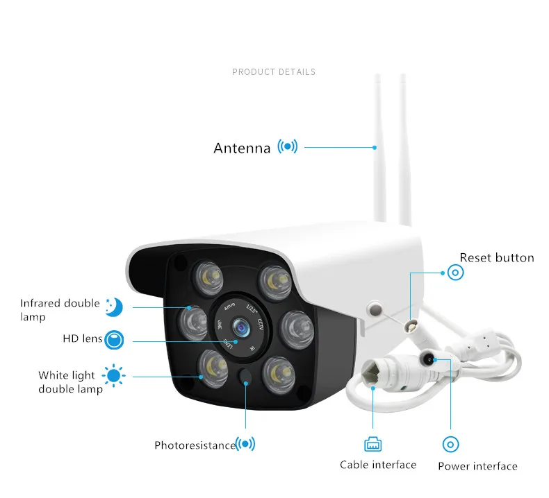 

Wireless Security Camera System , Smart Home HD Indoor Outdoor WiFi IP Cameras with Night Vision, 1-month Free Cloud Recording