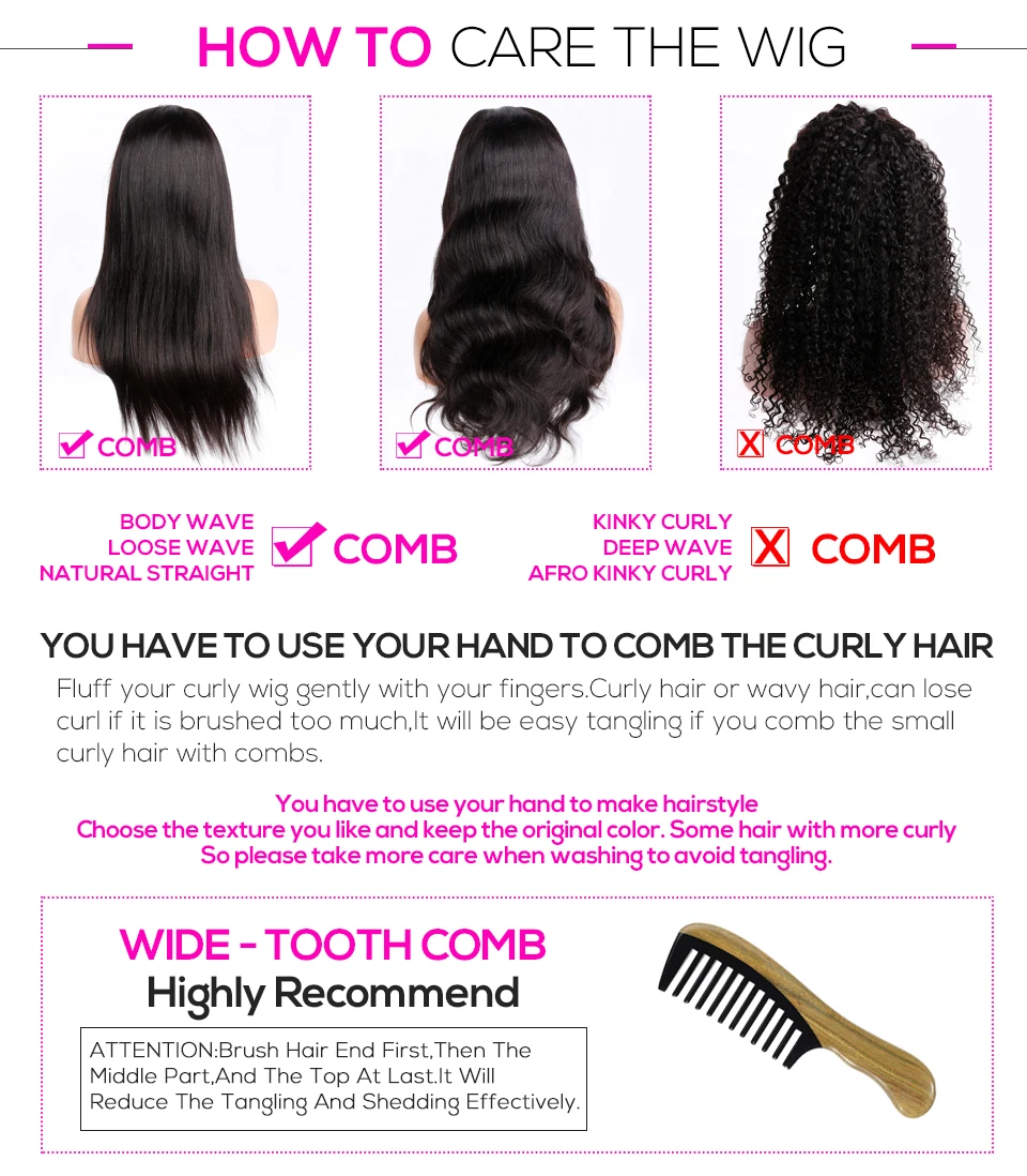 How to CARE THE WIG