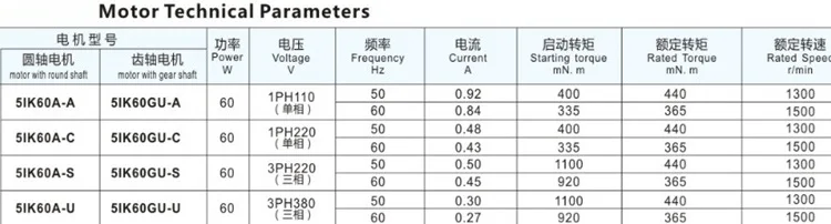 60W 1