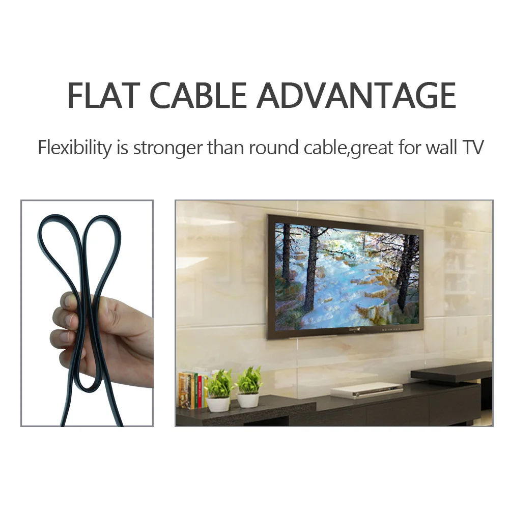  HDMI Cable  High-definition Cable  version 2.0    0.5M  1M  1.5M  2M  3M  Flat Line  Computer  High-Definition TV Display