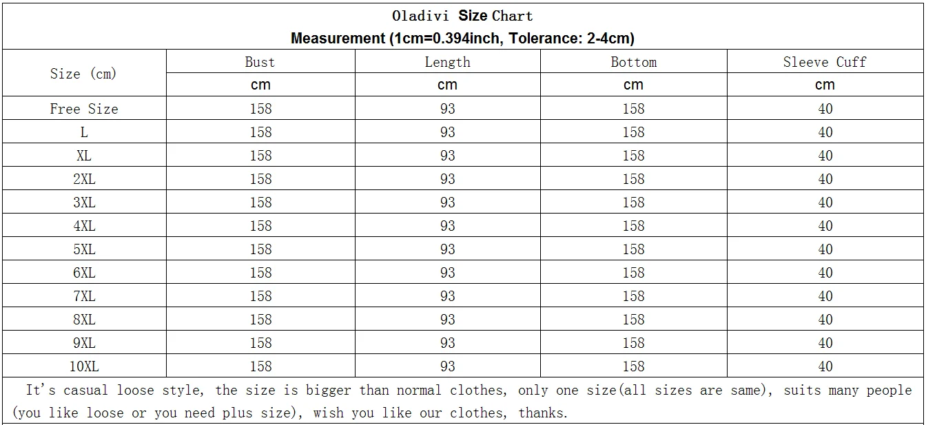 Women S Plus Size Clothing Size Chart