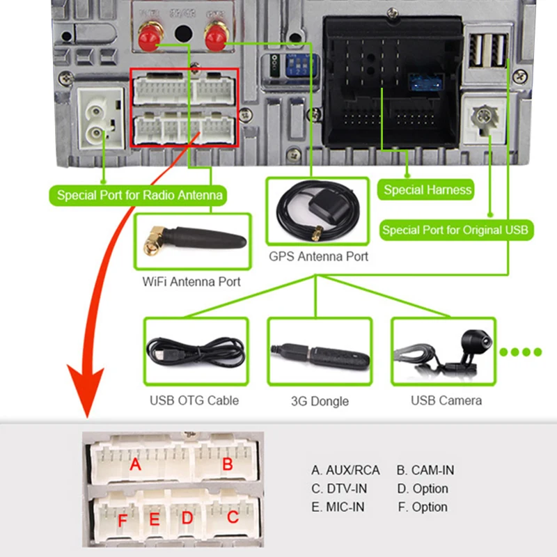 Discount 9" Android 9.0 Car DVD for VW golf touran passat B6 sharan jetta caddy transporter t5 polo tiguan car radio gps navigator 4G RAM 16 Discount 9" Android 9.0 Car DVD for VW golf touran passat B6 sharan jetta caddy transporter t5 polo tiguan car radio gps navigator 4G RAM 16