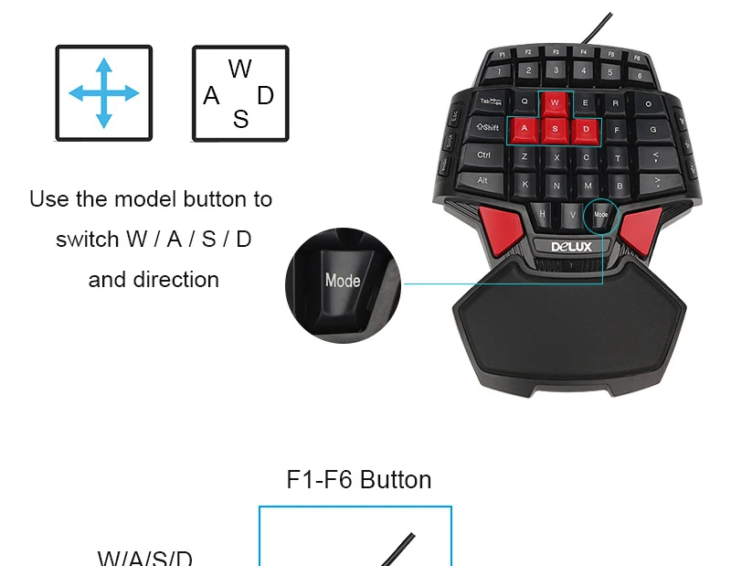 Delux Gamer Gaming T9 комбинированный набор клавиатура и мышь ПК профессиональная проводная клавиатура с 3200 dpi USB светодиодный игровая мышь