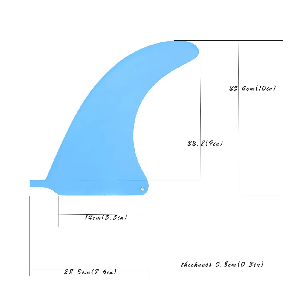 Blue fin coupons