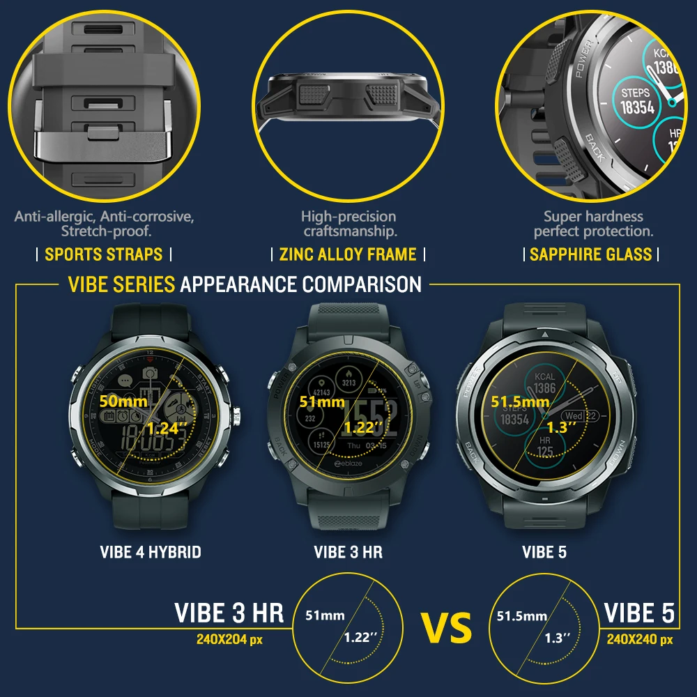 Zeblaze VIBE 5 IP67 Водонепроницаемый сердечный ритм долгий срок службы батареи цветной дисплей мульти-спортивные режимы фитнес-трекер Смарт-часы