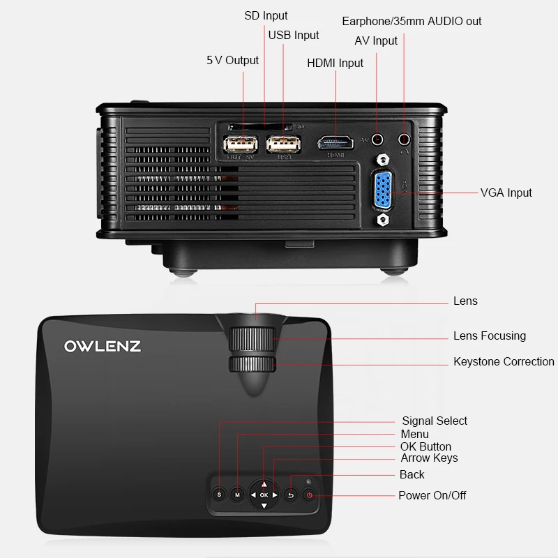 Owlenz SD60 мини светодио дный проектор 1500 люмен 1000:1 Поддержка 1080 P Wi Fi ЖК Multi Экран/airplay