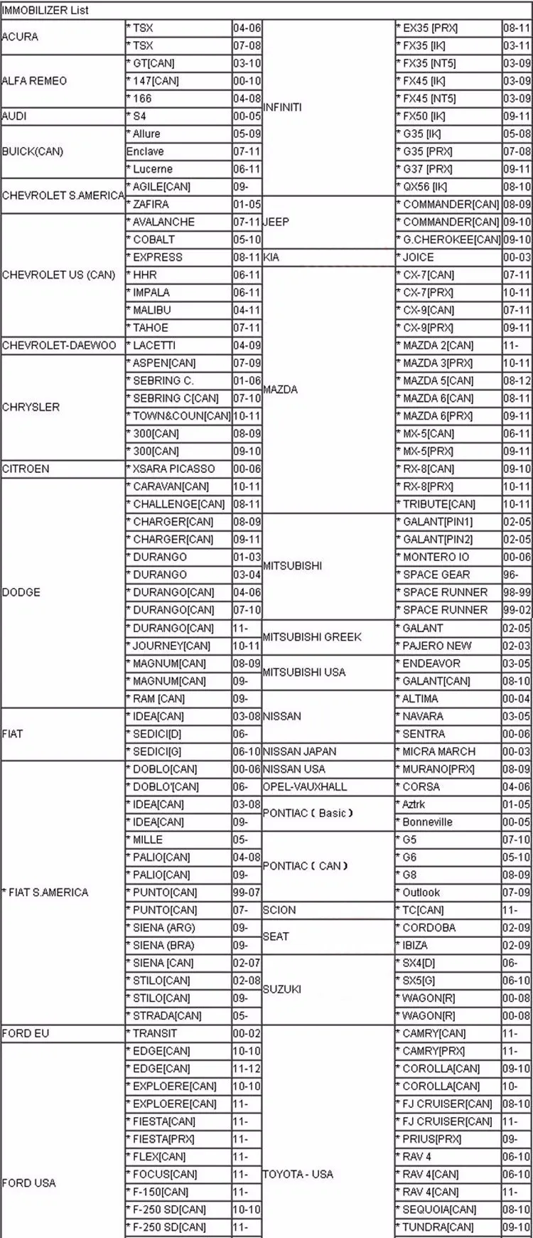 Новый дизайн ck100 ключевой программист V46.02 SBB транспондера ключевых последнего поколения ck100 ключ pro нескольких марок автомобилей Язык