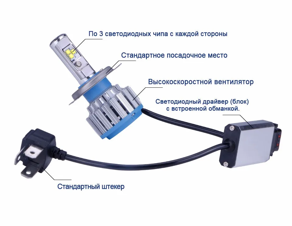 Нужен совет (дневные ходовые и поворотники) - Hyundai ix35, 2 л, 2011 года элект