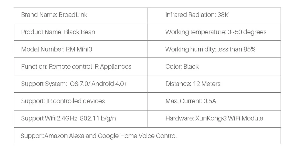 broadlink rm mini 3 and google home