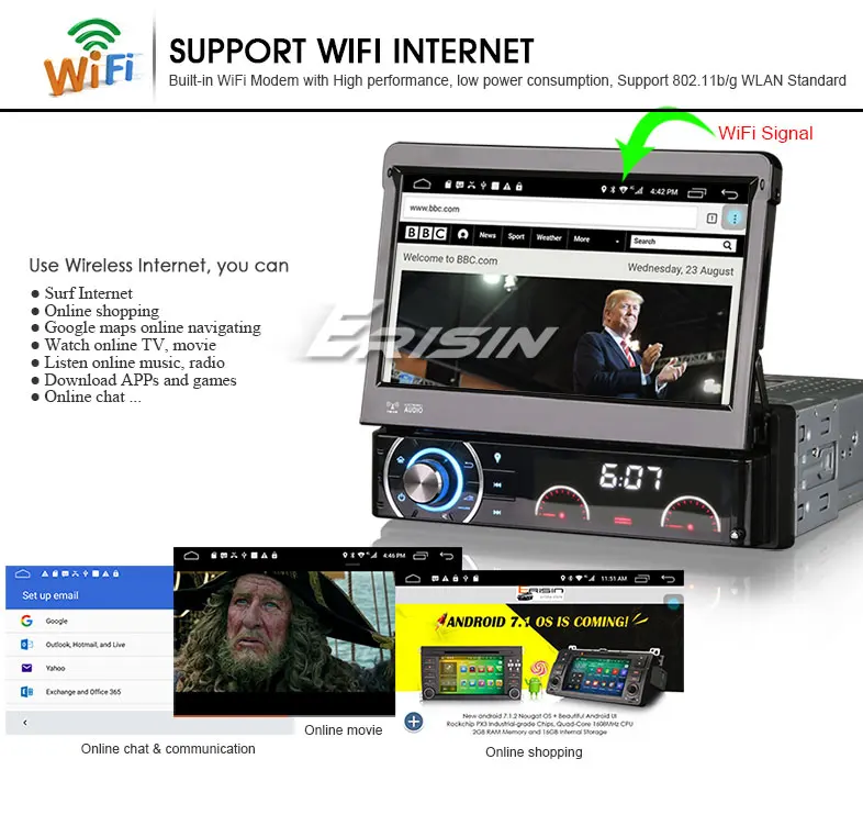 ES5790U-R11-WIFI