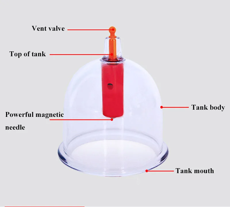 Дешевые 32 шт. банки китайские вакуумные чашки комплект для постановки банок выдвижной вакуумный аппарат терапия Релакс массажеры кривые всасывающие насосы