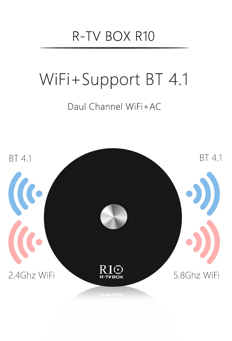 ILEPO R10 Android 8,1 ТВ коробка RK3328 4 ядра 2 ГБ 16 ГБ 2,4 + 5,0 ГГц Двойной Wi-Fi 4 К H.265 Bluetooth 4,1 USB3.0 IP ТВ Smart
