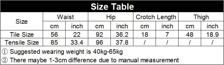 Size Table for One Size Panty
