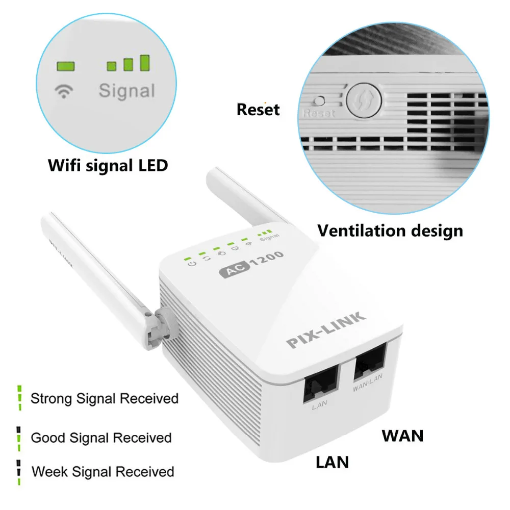 PIXLINK Wirless Wi-Fi удлинитель диапазона маршрутизатора 1200 Мбит/с ретранслятор точка доступа 2,4/5G Dual Band AC11 AC12 усилитель сигнала Wi-Fi дома