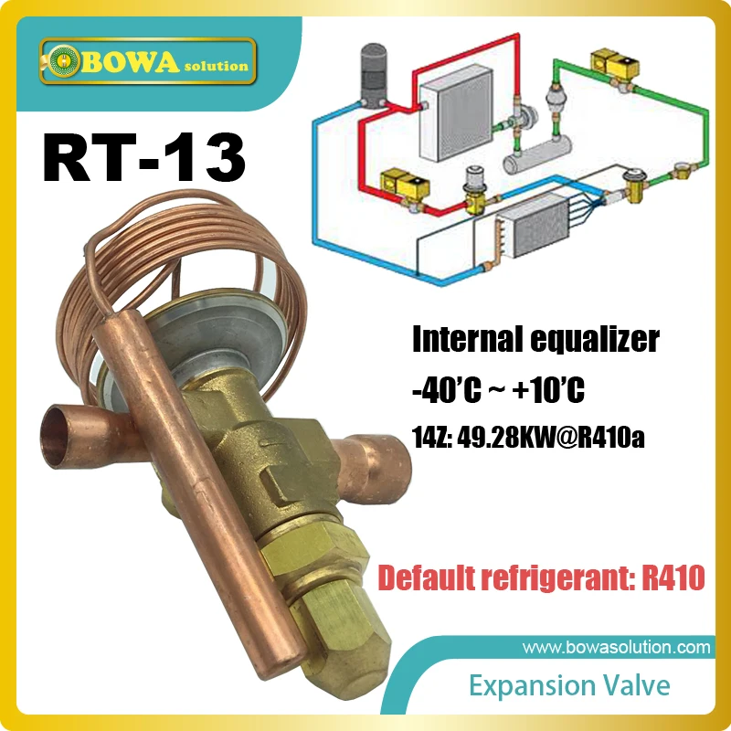 

RT-13 expansion valve is used in the systems of higher capacities While the capillary tube is used in the small domestic systems