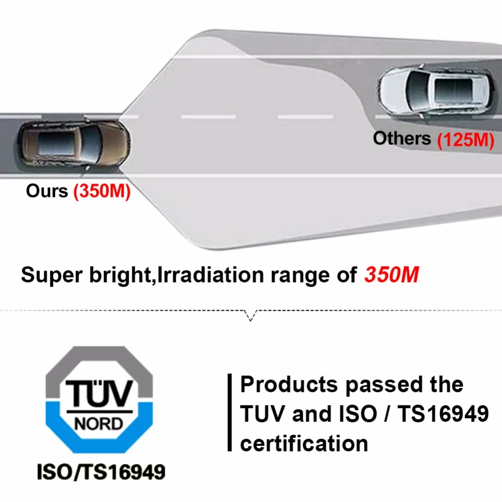 AcooSun h7 h4 светодиодный флип чипы передние фары H1 9005 9006 автомобиля фар комбо 72W для