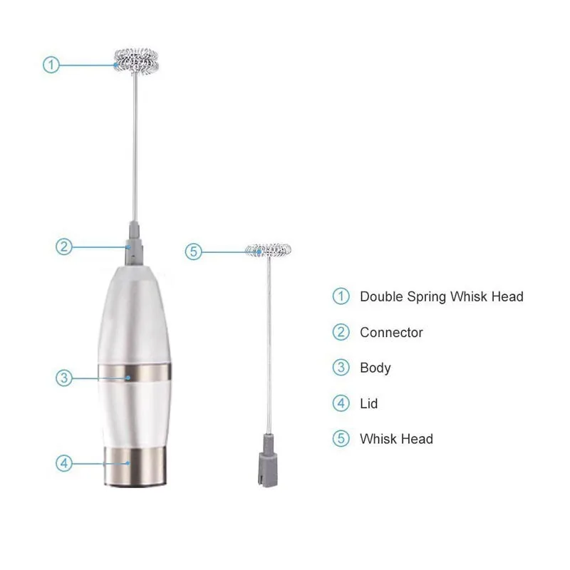 2 насадки для вспенивания из нержавеющей стали, Электрический миксер для кофе, яиц, взбиватель молока, ручной вспениватель молока, кухонный миксер для капучино, блендер