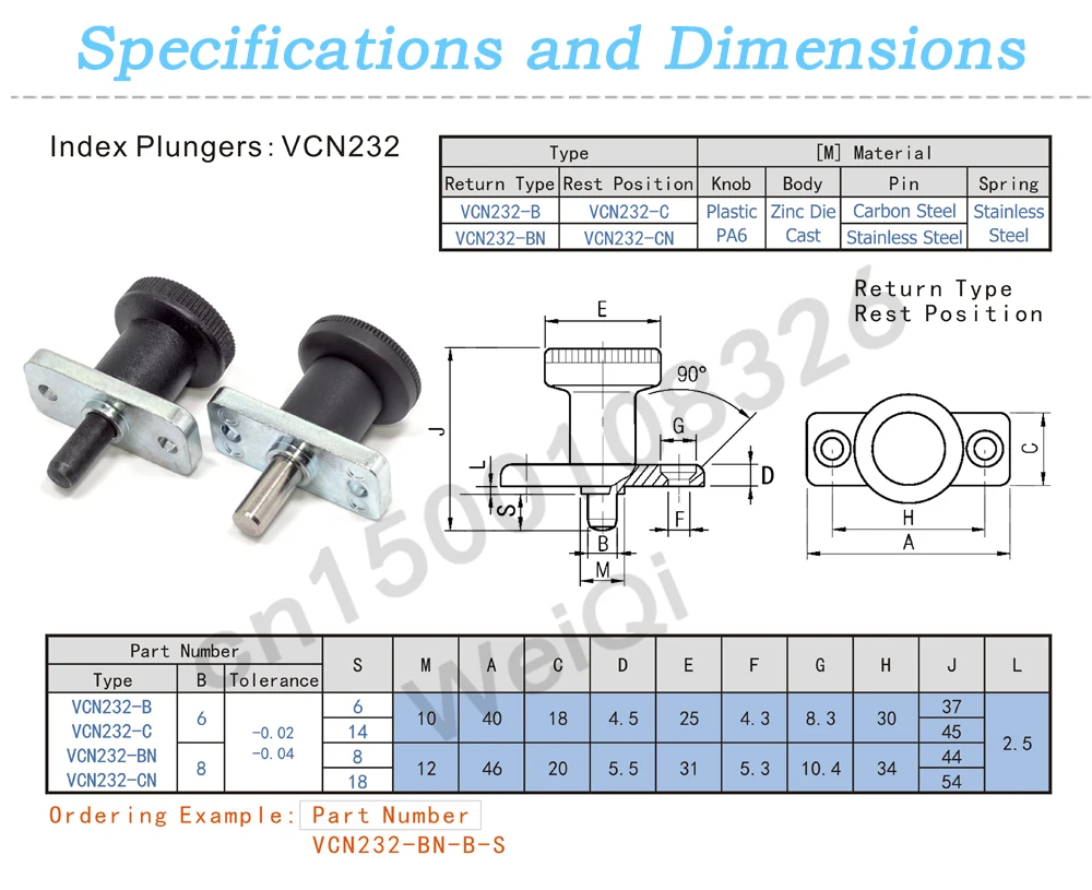 VCN232