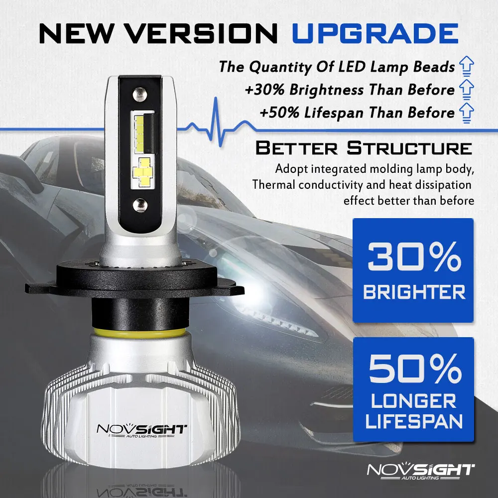 NOVSIGHT 2 шт. безвентиляторный автомобильный светильник H4 светодиодный головной