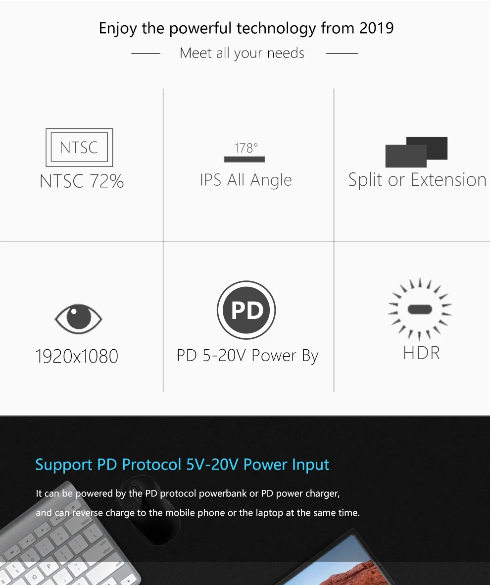 13,3 дюймов портативный светодиодный ЖК-монитор экран для samsung S8 DEX, Macbook Pro, Switch, PS3, PS4 расширенный экран