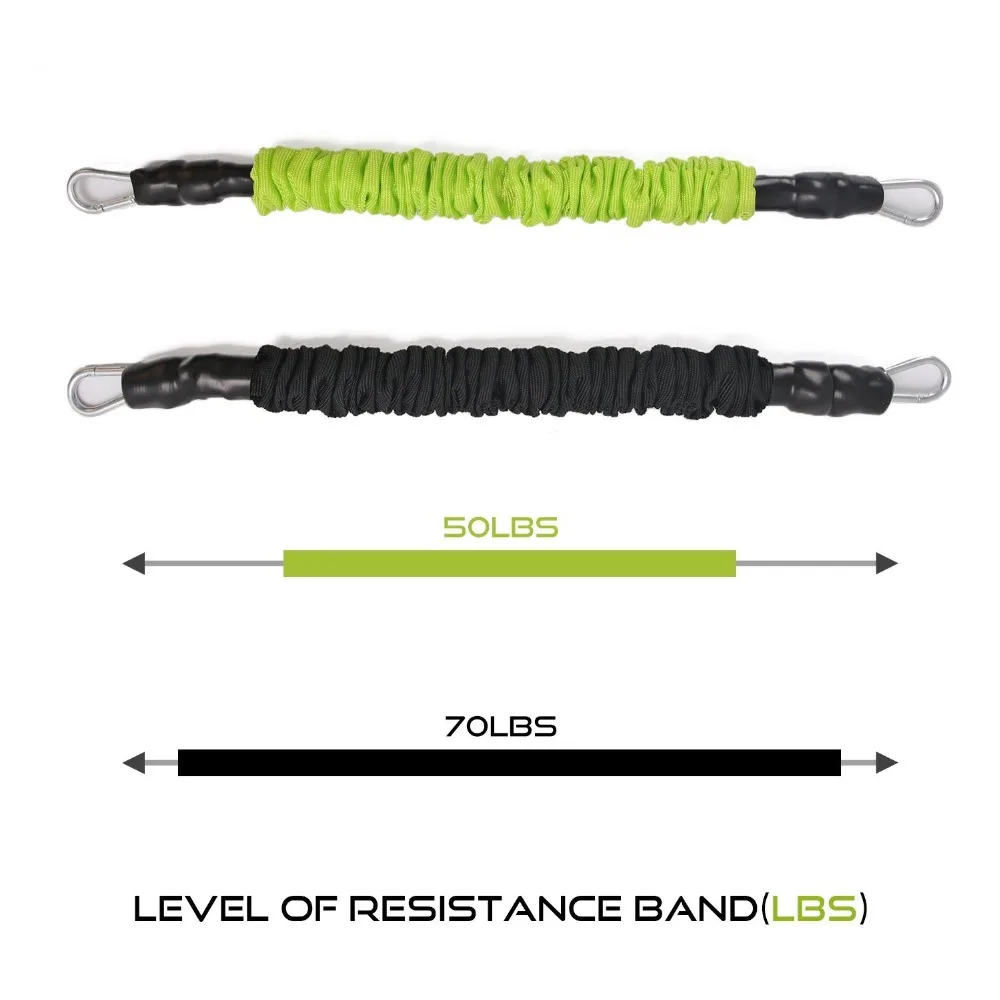 Resistance Band Latex Resistance Bands Crossfit Training Exercise Yoga Tubes Pull Rope Rubber Expander Elastic Bands For Fitness Resistance Band Latex Resistance Bands Crossfit Training Exercise Yoga Tubes Pull Rope Rubber Expander Elastic Bands For Fitness