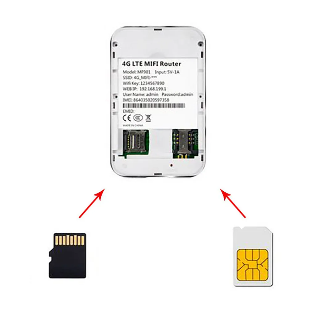 Kinganda 4G Wifi роутер мини маршрутизатор 3g 4G Lte Беспроводной Портативный Карманный wi-fi Мобильный точка доступа автомобильный wi-fi роутер с слотом для sim-карты