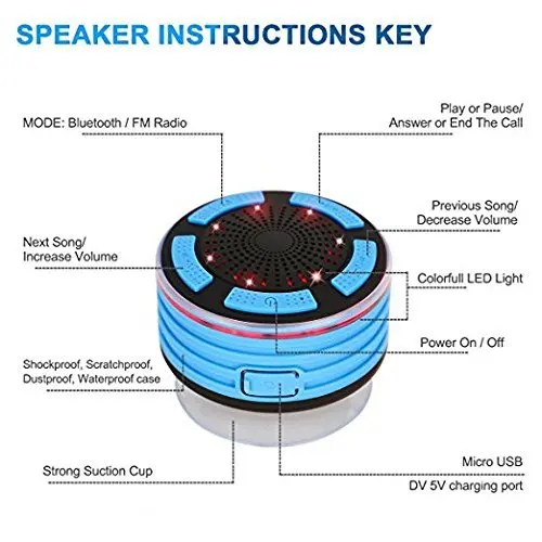 Светодиодный водонепроницаемый беспроводной Bluetooth динамик s FM Радио Душ динамик для iPhone samsung Xiaomi телефон портативный динамик