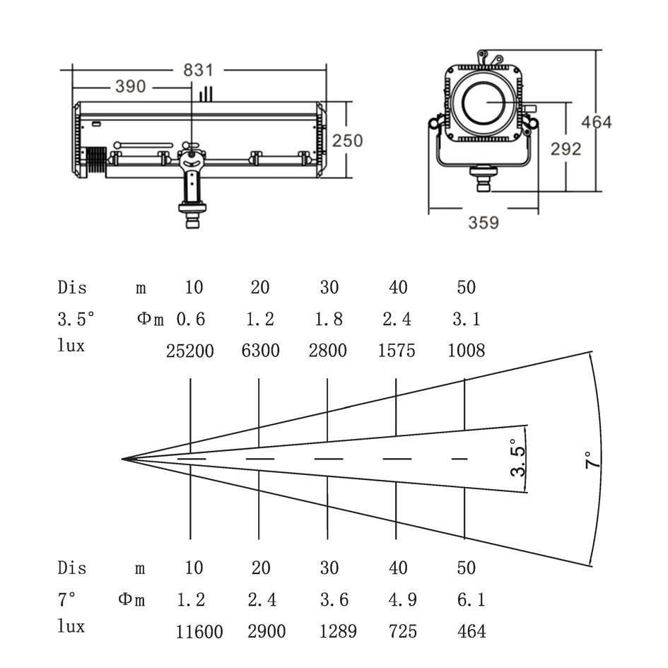 ALUMOTECH 7000K 330W OSRAM пузырьковый профиль сцены освещения 50~ 60Hz погоня свет дневного света