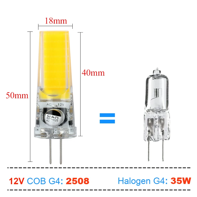 Dimmable светодиодный G4 лампочка COB AC DC 12 в 1 Вт 2 Вт 3 Вт осветительные лампы заменить галогенные лампы 15 Вт 25 Вт 35 Вт G4 для люстры - Испускаемый цвет: G4 2508SMD 12v