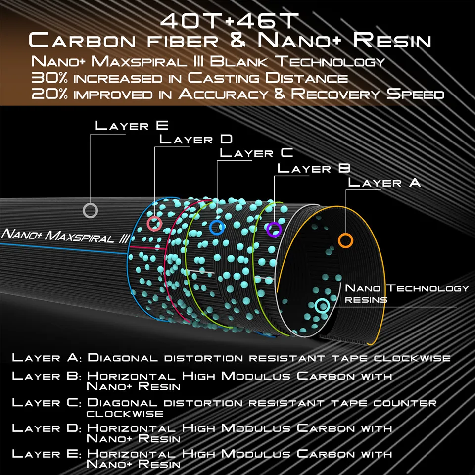 HTB1UW3IBIyYBuNkSnfoq6AWgVXab