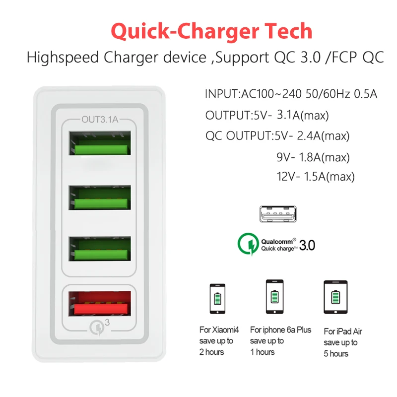 Быстрая зарядка 3,0 USB зарядное устройство EU/US штепсельная Вилка для мобильного телефона, быстрое зарядное устройство для iPhone 7, 4 порта, адаптер QC 3,0, быстрая зарядка