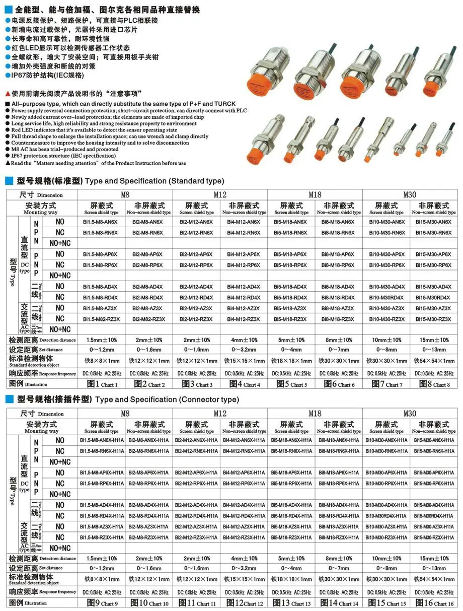 Датчик приближения Ni8-M18-AN6X Ni15-Q30-AN6X Ni15-M30-AP6X 2 шт./лот