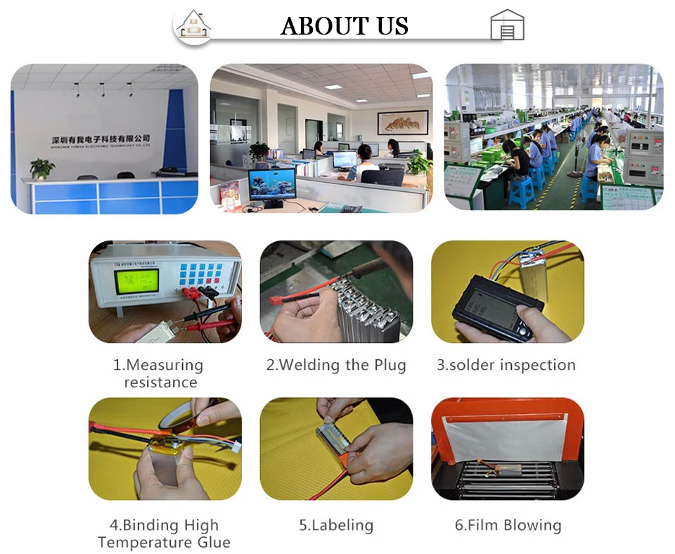 HRB 3S 11.1V Lipo Battery, Rauirisukurad 1.Measuring 2.Welding the 3.solder