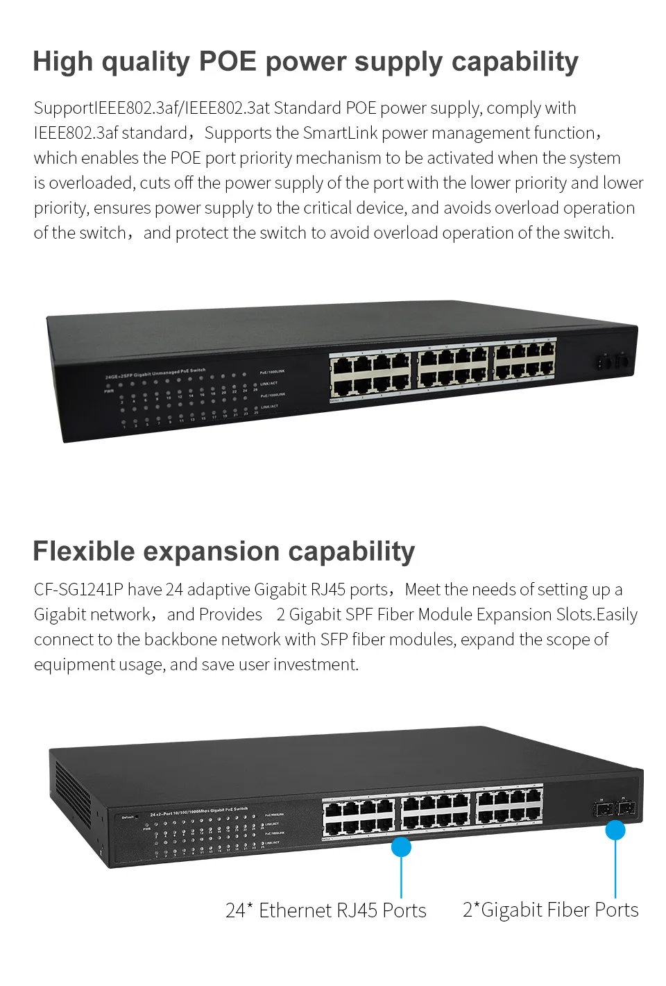 250 Вт 24 порта gigabit POE коммутатор источника питания 48 В POE ip-камеры и беспроводной AP с 24*1000 мбит RJ45 порт + 2 * gigabit SFP слотов